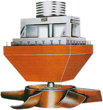 W48A、W50B、W63B系列爐用高溫循環風機